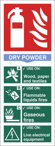 Fire Extinguisher Dry Powder Sign, Self Adhesive Vinyl, 1mm PVC, 5mm Correx