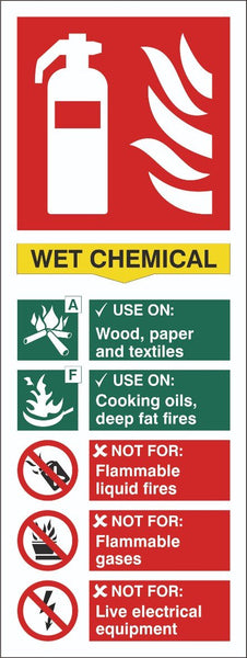 Fire Extinguisher Wet Chemical Sign, Self Adhesive Vinyl, 1mm PVC, 5mm Correx