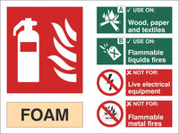Fire Extinguisher Foam Sign, Self Adhesive Vinyl, 1mm PVC, 5mm Correx Board