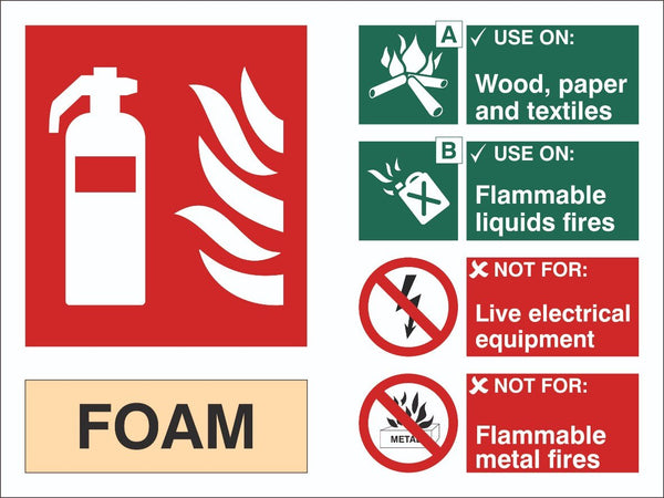 Fire Extinguisher Foam Sign, Self Adhesive Vinyl, 1mm PVC, 5mm Correx Board