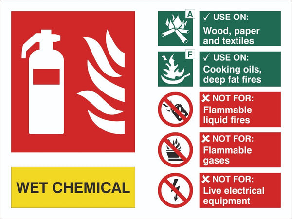Fire Extinguisher Wet Chemical Sign, Self Adhesive Vinyl, 1mm PVC, 5mm Correx