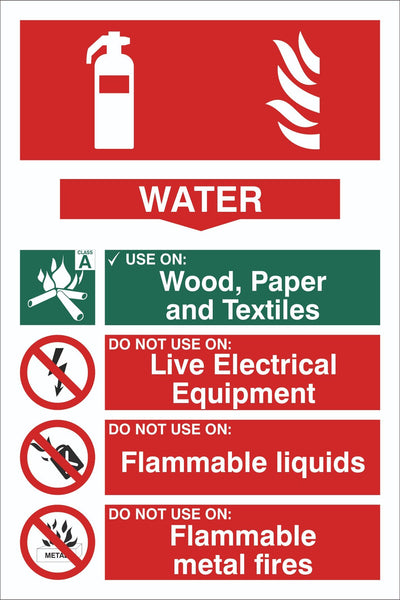 Fire Extinguisher Water Sign, Self Adhesive Vinyl, 1mm PVC, 5mm Correx Board