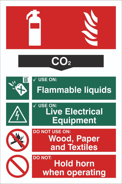 Fire Extinguisher C02 Sign, Self Adhesive Vinyl, 1mm PVC, 5mm Correx Board