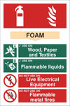 Fire Extinguisher Foam Sign, Self Adhesive Vinyl, 1mm PVC, 5mm Correx Board