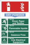 Fire Extinguisher Dry Powder Sign, Self Adhesive Vinyl, 1mm PVC, 5mm Correx