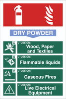 Fire Extinguisher Dry Powder Sign, Self Adhesive Vinyl, 1mm PVC, 5mm Correx