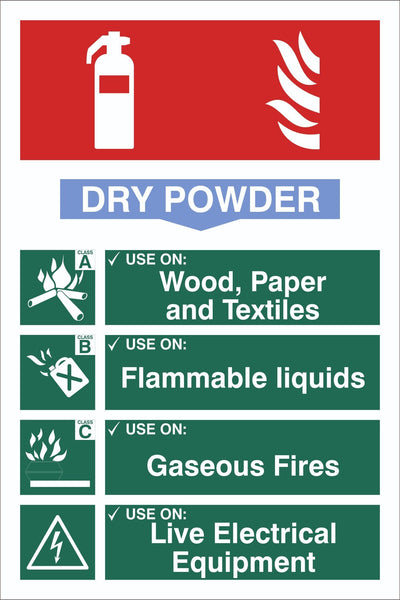Fire Extinguisher Dry Powder Sign, Self Adhesive Vinyl, 1mm PVC, 5mm Correx