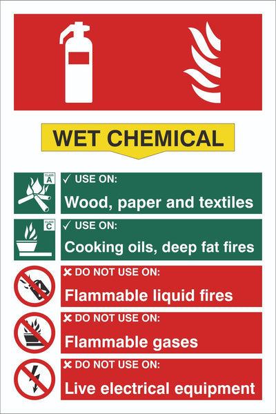 Fire Extinguisher Wet Chemical Sign, Self Adhesive Vinyl, 1mm PVC, 5mm Correx