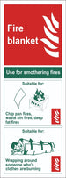 Fire Blanket Sign, Self Adhesive Vinyl, 1mm PVC, 5mm Correx Board