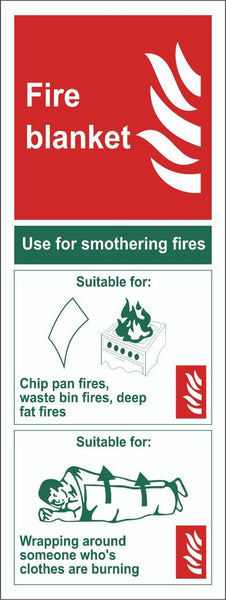 Fire Blanket Sign, Self Adhesive Vinyl, 1mm PVC, 5mm Correx Board