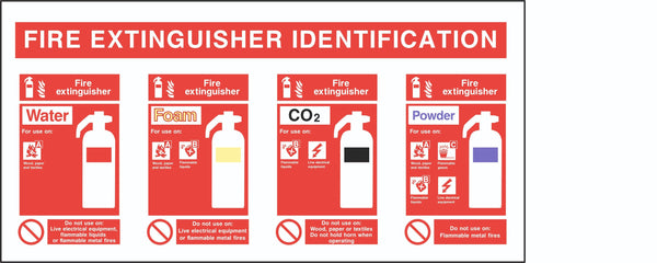 Fire Extinguisher Identification Sign, Self Adhesive Vinyl, 1mm PVC,